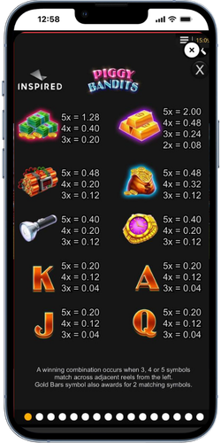 Study the symbols
